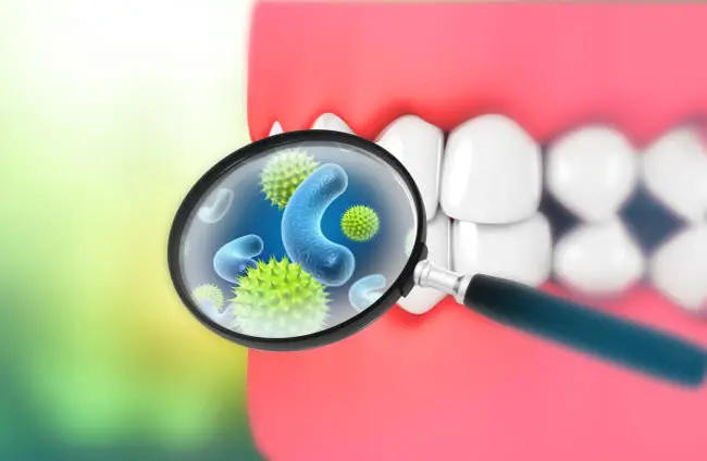 DentaGuard Tablets